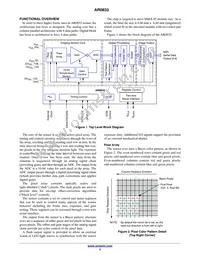 AR0833CS3C29SMD20 Datasheet Page 3