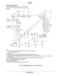 AR0833CS3C29SMD20 Datasheet Page 4