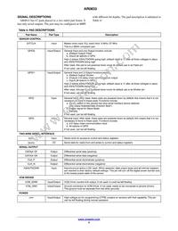 AR0833CS3C29SMD20 Datasheet Page 5