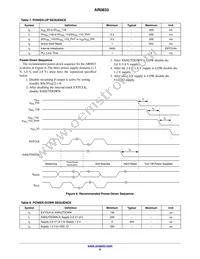 AR0833CS3C29SMD20 Datasheet Page 9