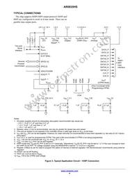 AR0835HS3C12SUAA0-DP Datasheet Page 4