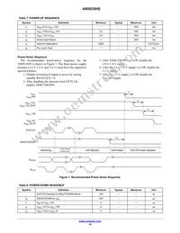 AR0835HS3C12SUAA0-DP Datasheet Page 10