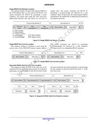 AR0835HS3C12SUAA0-DP Datasheet Page 13