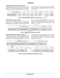 AR0835HS3C12SUAA0-DP Datasheet Page 14
