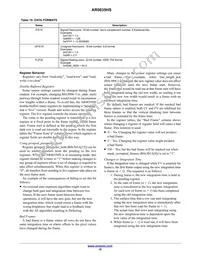 AR0835HS3C12SUAA0-DP Datasheet Page 16