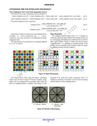 AR0835HS3C12SUAA0-DP Datasheet Page 21