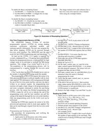 AR0835HS3C12SUAA0-DP Datasheet Page 22