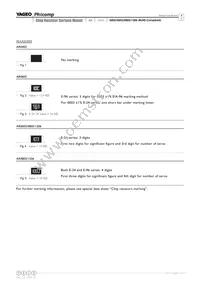 AR1206FR-0790R9L Datasheet Page 4