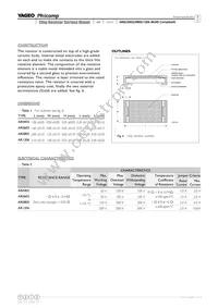 AR1206FR-0790R9L Datasheet Page 5