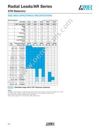 AR30HC471K4R Datasheet Page 3