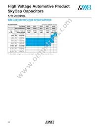 AR30HC471K4R Datasheet Page 5