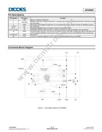 AR30N60PPA-13 Datasheet Page 3