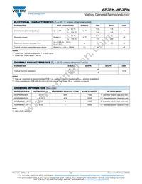 AR3PMHM3/87A Datasheet Page 2