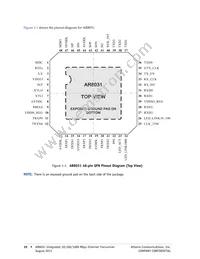 AR8031-AL1B-R Datasheet Page 10