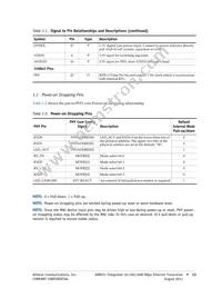 AR8031-AL1B-R Datasheet Page 13