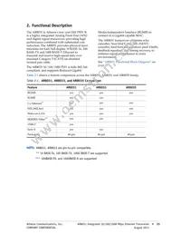 AR8031-AL1B-R Datasheet Page 15