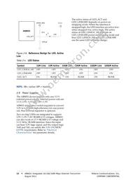 AR8031-AL1B-R Datasheet Page 22