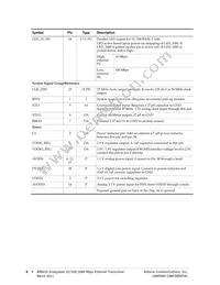 AR8035-AL1B-R Datasheet Page 8