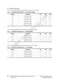 AR8035-AL1B-R Datasheet Page 22