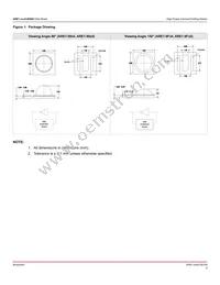 ARE1-89C0-00000 Datasheet Page 2
