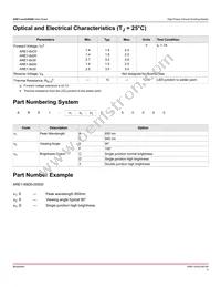 ARE1-89C0-00000 Datasheet Page 4