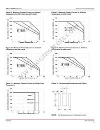 ARE1-89C0-00000 Datasheet Page 6