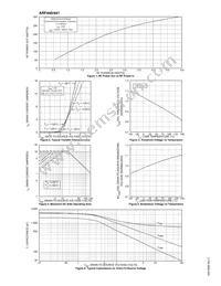 ARF441 Datasheet Page 3