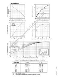 ARF449BG Datasheet Page 3