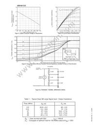 ARF461CG Datasheet Page 3