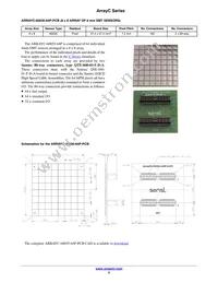 ARRAYC-30035-144P-PCB Datasheet Page 5