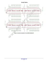 ARRAYC-30035-144P-PCB Datasheet Page 6