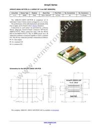 ARRAYC-30035-144P-PCB Datasheet Page 12