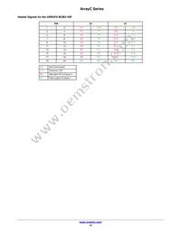 ARRAYC-30035-144P-PCB Datasheet Page 15
