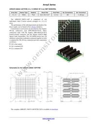 ARRAYC-30035-144P-PCB Datasheet Page 18