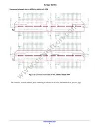 ARRAYJ-60035-64P-PCB Datasheet Page 3