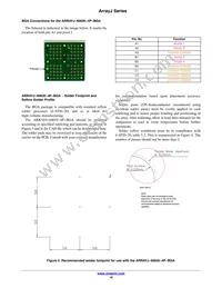 ARRAYJ-60035-64P-PCB Datasheet Page 10