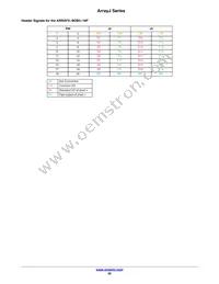 ARRAYJ-60035-64P-PCB Datasheet Page 20