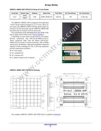 ARRAYJ-60035-64P-PCB Datasheet Page 21