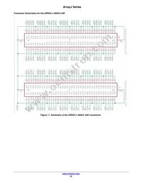 ARRAYJ-60035-64P-PCB Datasheet Page 22