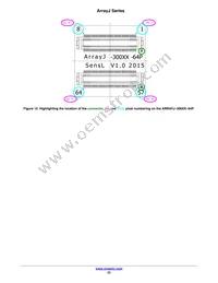 ARRAYJ-60035-64P-PCB Datasheet Page 23