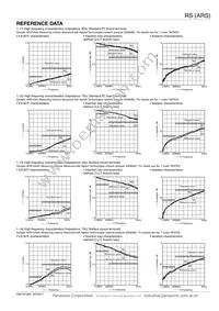 ARS36Y4H Datasheet Page 5