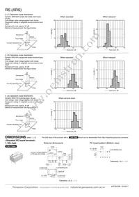 ARS36Y4H Datasheet Page 6