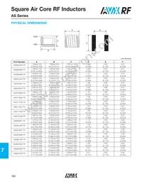 AS0608N9JTR Datasheet Page 2