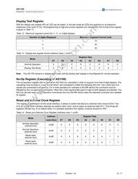 AS1100PL Datasheet Page 10