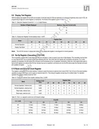 AS1105WL Datasheet Page 11