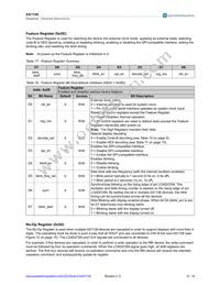 AS1108PL Datasheet Page 12
