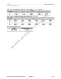 AS1108PL Datasheet Page 14