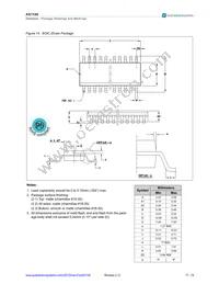 AS1108PL Datasheet Page 17