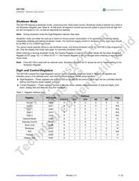 AS1108WL-T Datasheet Page 10