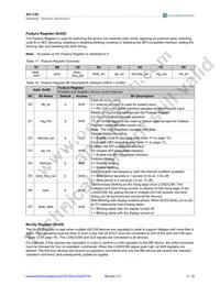 AS1108WL-T Datasheet Page 14